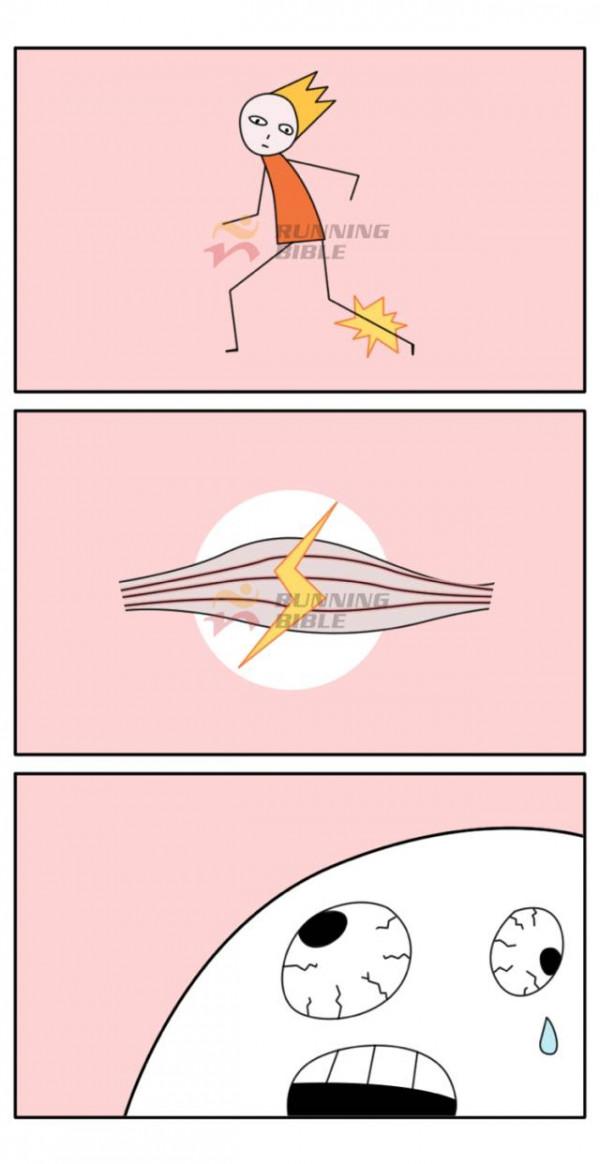 準！冬季跑，你就是這樣受傷的