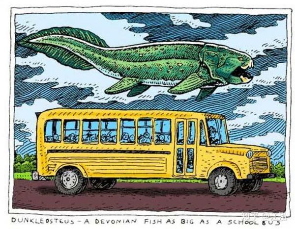 盤點地球各時期的生物霸主——（一）古生代