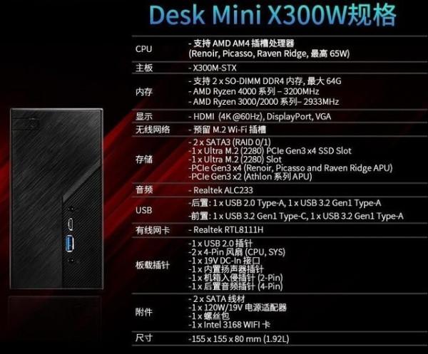 999元買桌上型電腦 華擎 DeskMini特價
