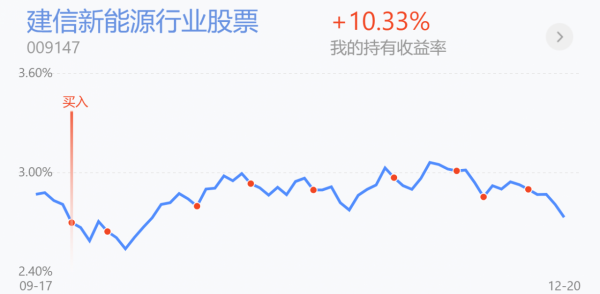新能源、半導體、軍工持續回撥怎麼看？白酒、醫藥、證券操作策略
