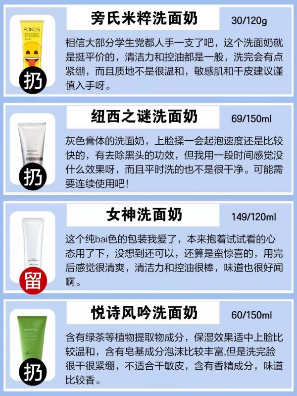 男士洗面奶扔留榜？你的洗面奶上榜沒？