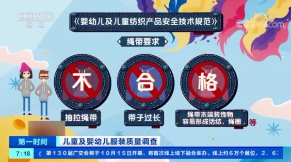 央視曝童裝安全隱患，這26批次童裝抽檢不合格，快看看你家有嗎？