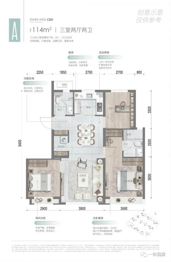 保利錦上：朝陽王四營的搶跑者，有啥坑？