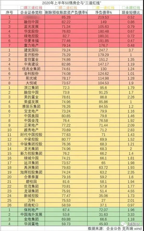 “老破小”，還能不能買？