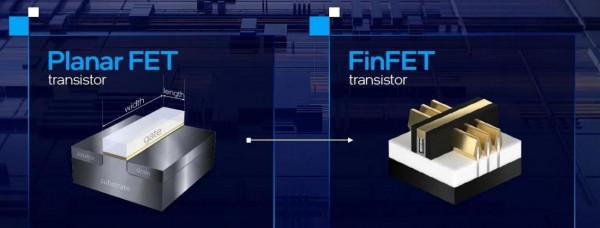 談談12代酷睿和Z690 談談12代酷睿和Z690