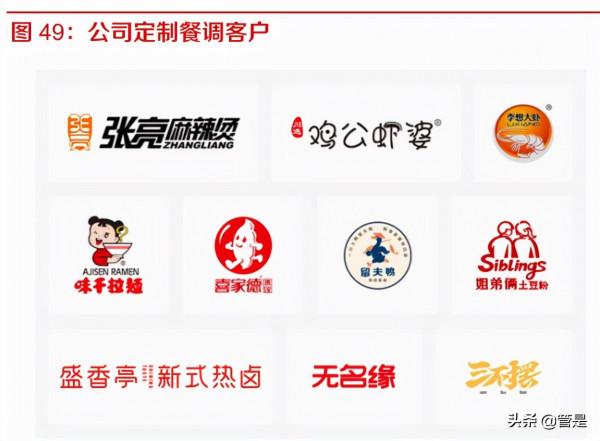 天味食品研究報告：渠道全國鋪開推動增長，中式復調品類佔優