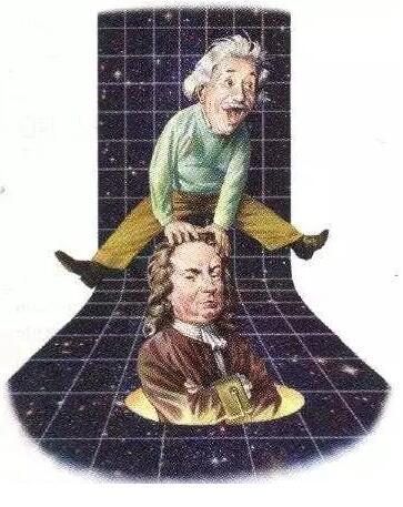 深度：為何說“速度越快時間越慢”？深扒狹義相對論的“祖墳”