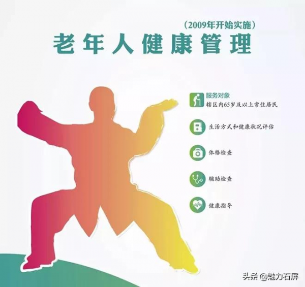 全部免費！14項國家基本公共衛生服務專案