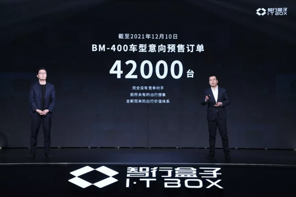 盒子汽車,未來網約車終極形態? 盒子汽車,未來網約車終極形態?