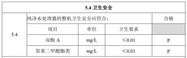 濱特爾淨水機E5a-10型雙水淨水機透過知電實驗室母嬰適用家電評測