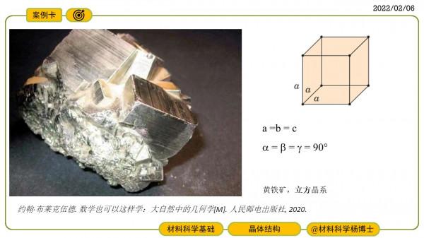 晶系&num;材料科學