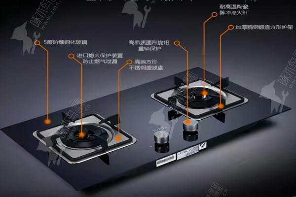 家用煤氣灶正燒時不停的自動熄滅