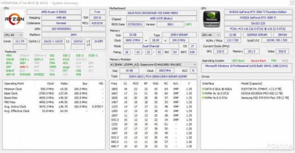 科賦BOLT XR記憶體套裝：高速大容量超頻條，遊戲玩家的最愛