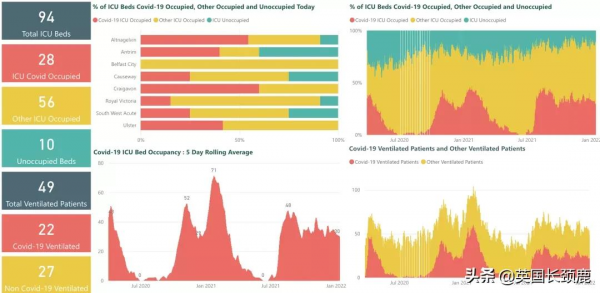 英國全民抗體率高達97%！“群體免疫”或達成？隔離期再縮短至5日