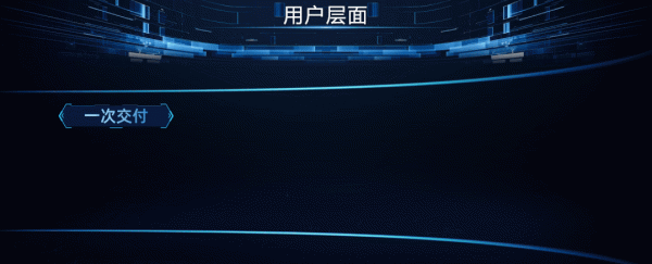 中國民用無人機有多牛？光看PPT老外就讚不絕口