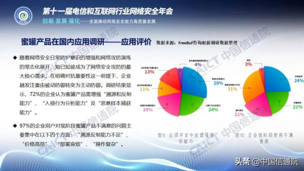 中國信通院釋出《國內威脅誘捕(蜜罐)類產品研究與測試報告(2021年)》解讀+下載 中國信通院釋出《國內威脅誘捕(蜜罐)類產品研究與測試報告(2021年)》解讀+下載