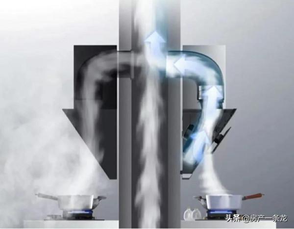 裝修材料貓膩多，多花錢卻辦了壞事，裝修主材這樣選好用又實惠