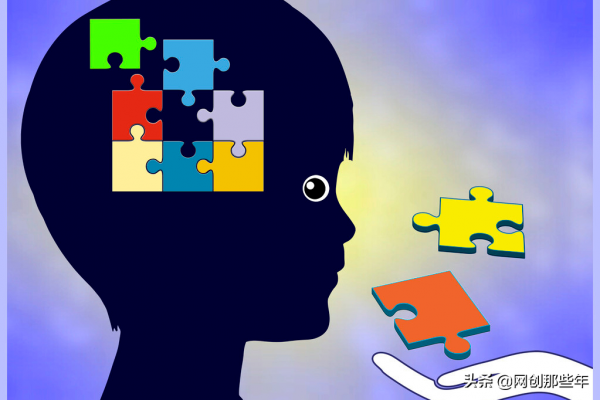 網際網路創業需要具備什麼能力？