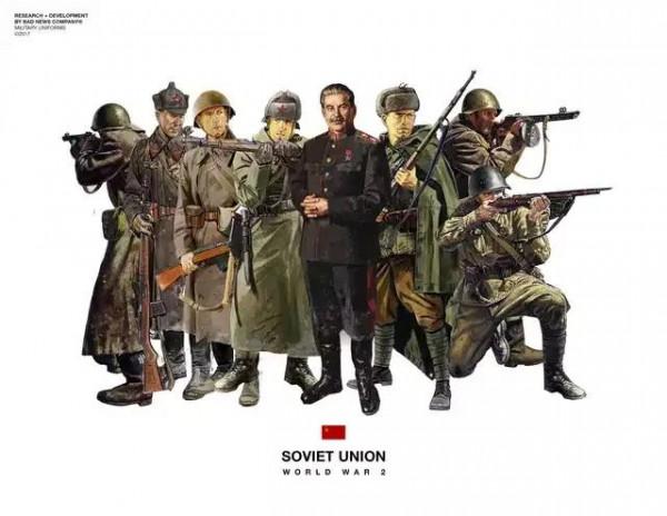 二戰各國部隊圖解