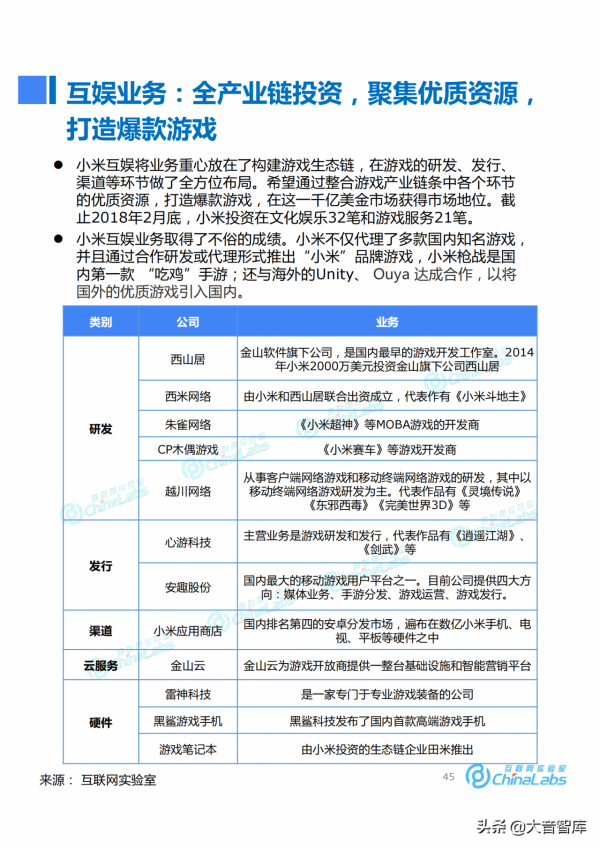 《小米成長之路與商業模式演化報告》，米粉們和大音一起復盤吧