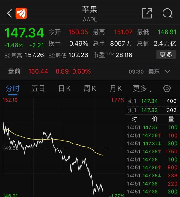 熬夜看完iPhone13釋出會：毫無購買慾