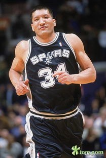 中國球員在NBA生涯總得分排名,姚明第一 中國球員在NBA生涯總得分排名,姚明第一