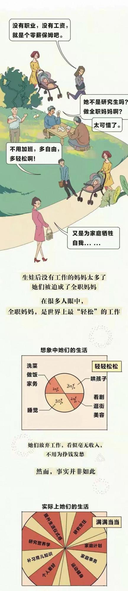 漫畫：寶媽沒有工作後，最後都怎麼樣了？