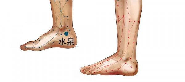 讓人飽受折磨的足跟痛是頑疾？試試這3個方法，輕鬆緩解疼痛