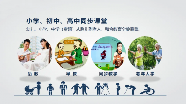 滴咚智慧系統，AI語音一鍵控制全屋。你的智慧生活，你說了算