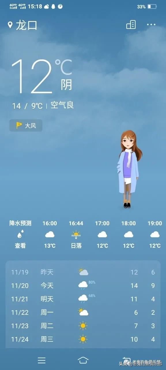 入冬收竿之戰，豐收了