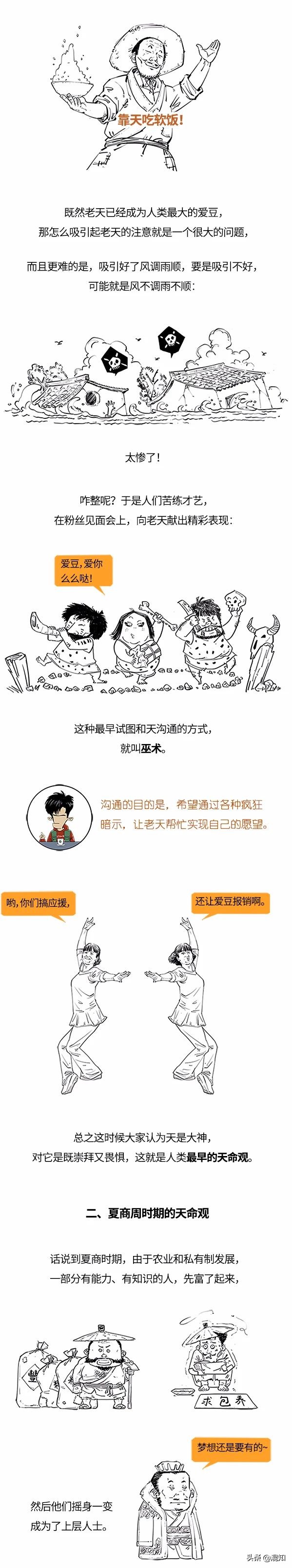 我命由我還是天？別糾結了，孔子說：愛咋咋滴