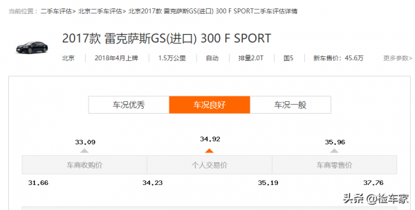 開了4年的雷克薩斯GS，賣39萬還有人買賬？買家：買二手車上癮