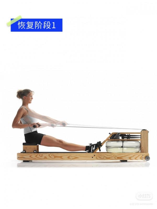 正確使用划船機，WaterRower新手教學速成指南