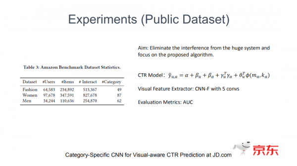 CSCNN：新一代京東電商廣告排序模型