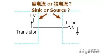 什麼是拓撲？（知識搬運工1）