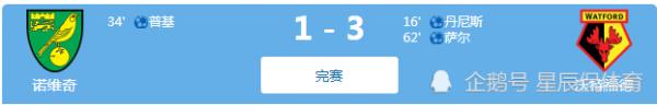 英超週六比賽綜述:曼城遺失射門靴,馬內百球,利物浦主場完勝 英超週六比賽綜述:曼城遺失射門靴,馬內百球,利物浦主場完勝