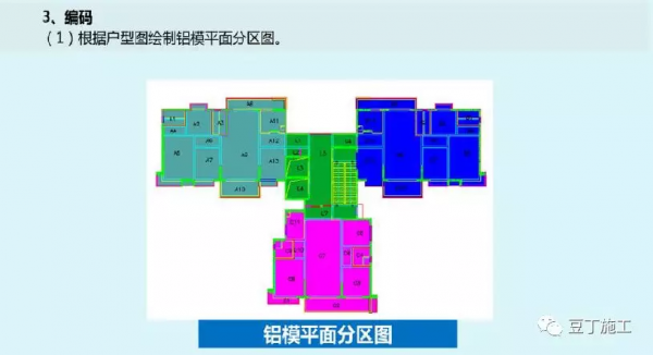 鋁模板施工全過程控制要點有哪些？