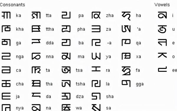 蒙古國的語言文字和我國內蒙古地區的語言文字是一樣的嗎 蒙古國的語言文字和我國內蒙古地區的語言文字是一樣的嗎