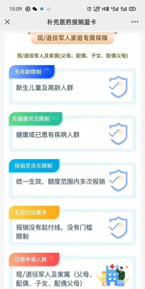 老兵關注:藍卡已經註冊,不啟用會怎麼樣? 老兵關注:藍卡已經註冊,不啟用會怎麼樣?