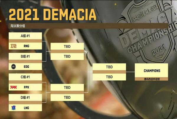 德瑪西亞杯：TES，WE，JDG，BLG和RNG同組！網友：華子爭霸戰？