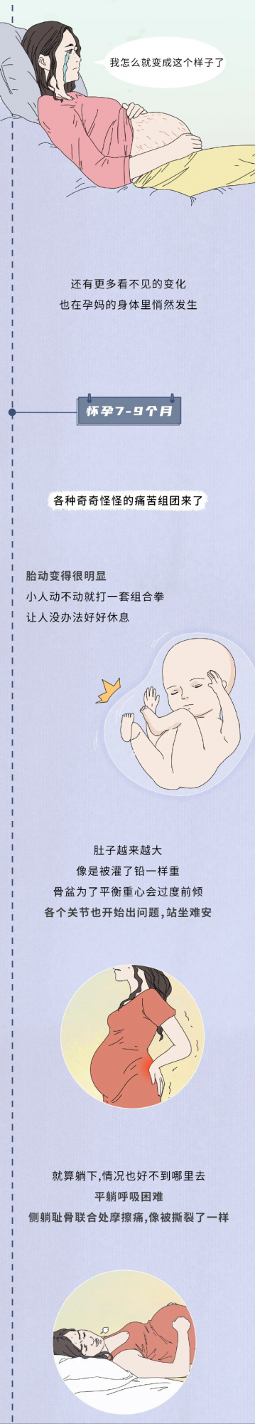生孩子前的9個月有多痛苦，沒人能笑著看完......#漫畫# ​​​​
