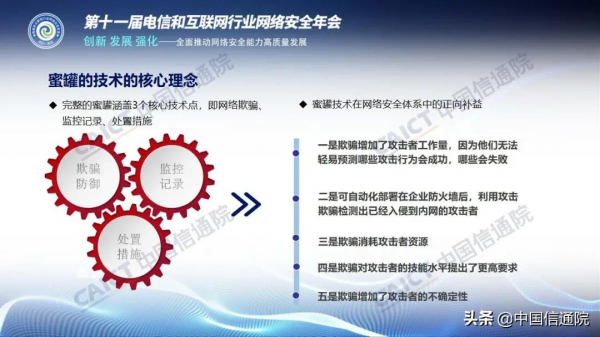 中國信通院釋出《國內威脅誘捕(蜜罐)類產品研究與測試報告(2021年)》解讀+下載 中國信通院釋出《國內威脅誘捕(蜜罐)類產品研究與測試報告(2021年)》解讀+下載
