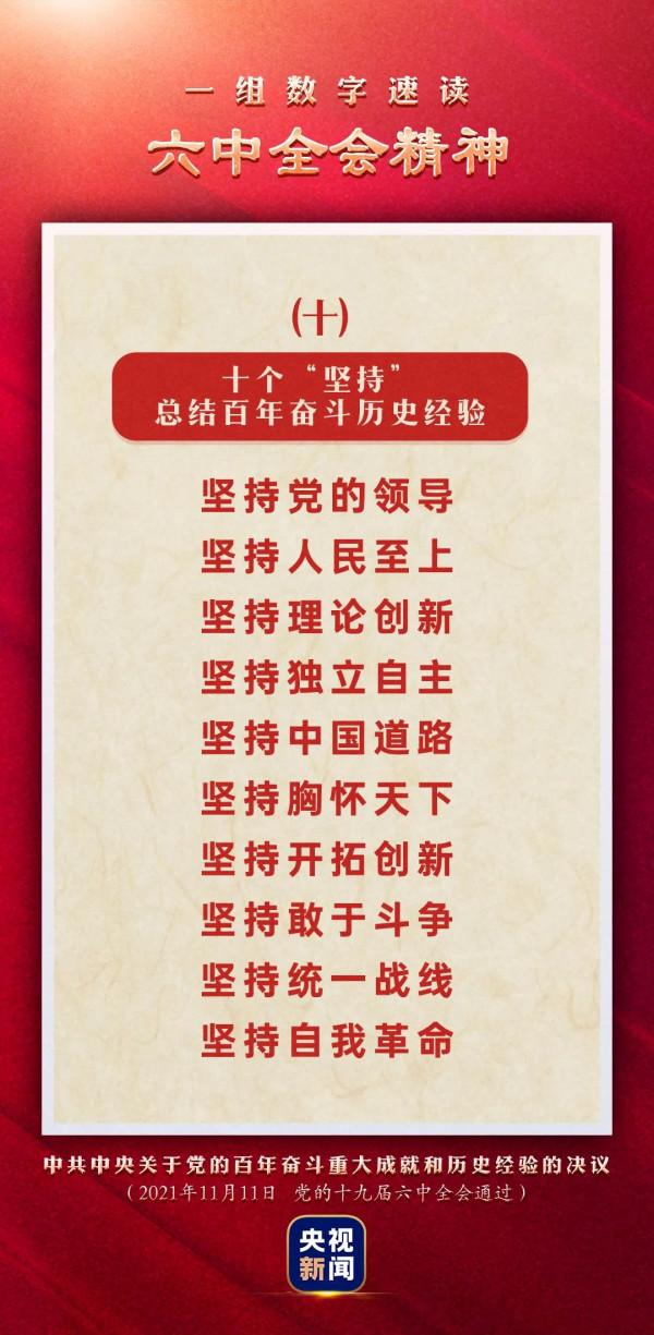 快來解鎖這組密碼