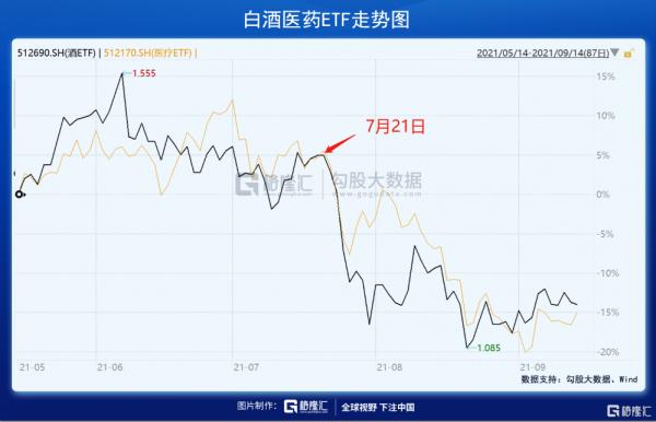 40天連續萬億成交:誰在狂歡?誰在撤退? 40天連續萬億成交:誰在狂歡?誰在撤退?