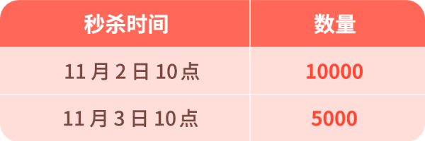 每個成年人，都該偷吃一下寶寶零食