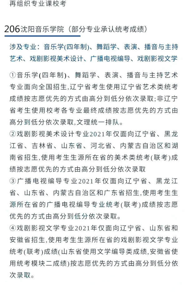 @2022藝考生 藝術類承認統考院校名單（三）