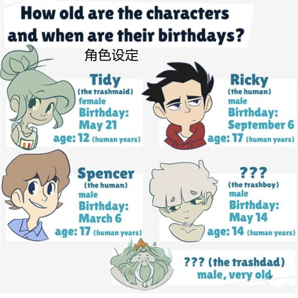 小美人魚角色大反串，還有畫師和觀眾的你問我答環節會有哪些彩蛋