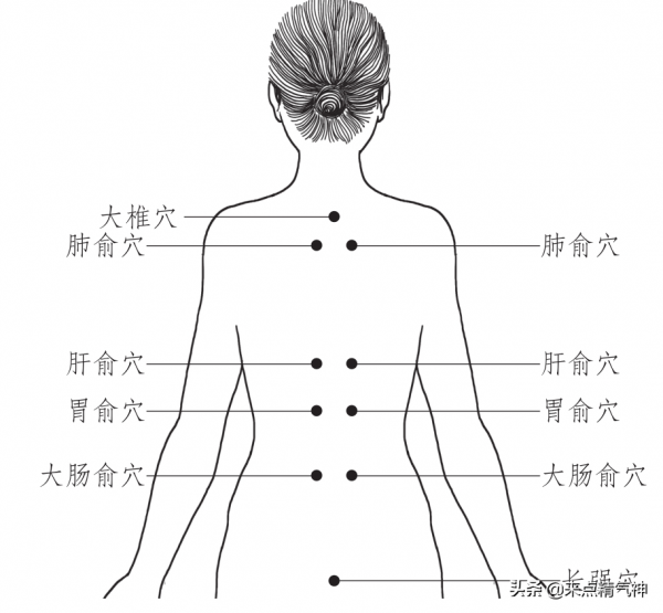 在後背主要穴位拔罐，讓全身氣血通暢。吃飯都香了