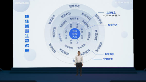 康佳智慧生態戰略釋出 開拓阿斐亞智慧業務新機遇