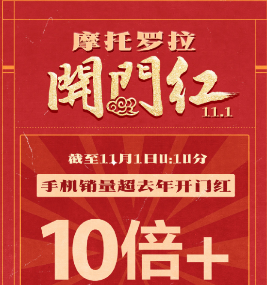 雙十一各品牌首份戰報解讀,小米最牛,realme最搞笑 雙十一各品牌首份戰報解讀,小米最牛,realme最搞笑